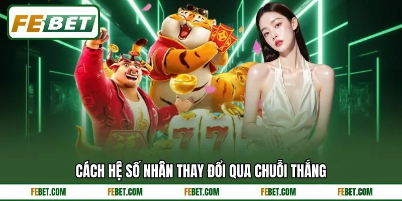 Cách hệ số nhân thay đổi qua chuỗi thắng Cách hệ số nhân thay đổi qua chuỗi thắng